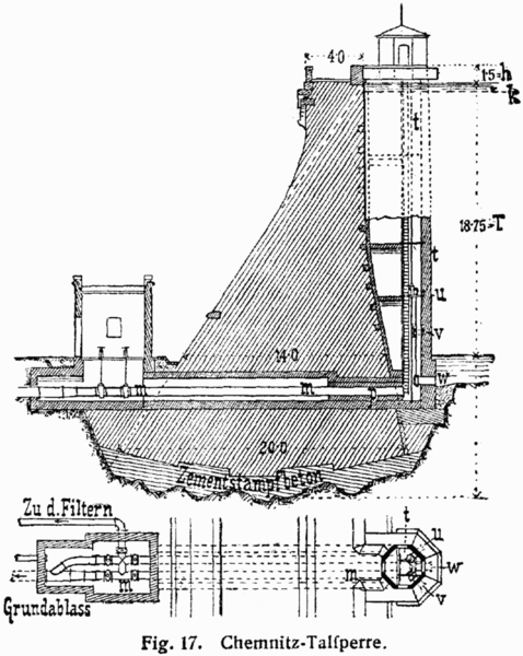 File:L-Stauanlage.png