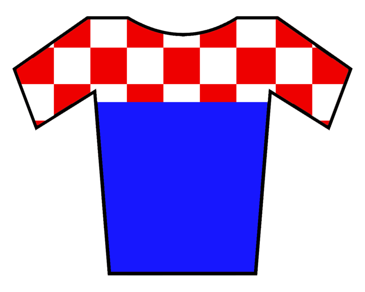 File:MaillotCroacia.PNG