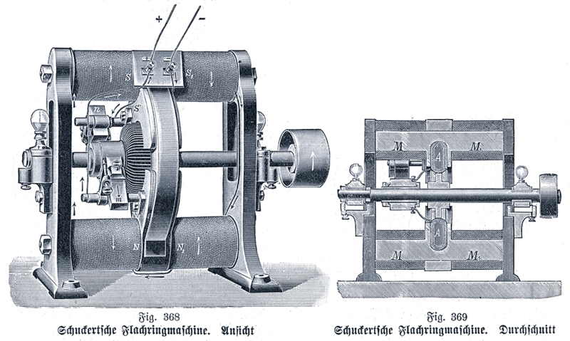 File:Schuckertsche Flachringmaschine.png