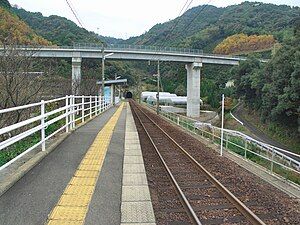 Uminoura station platform and track in 2008