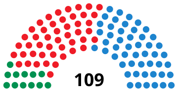 File:AndalusiaParliamentDiagram2012.svg