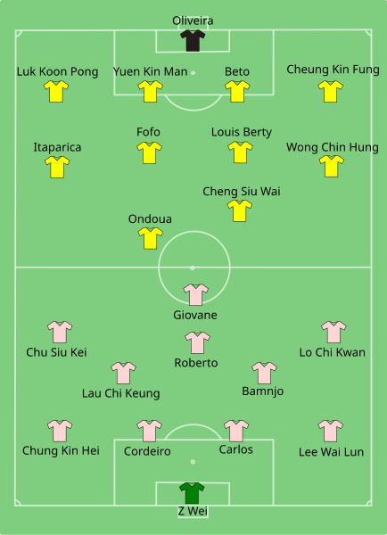 File:HKSC Final 2009-12-21.svg