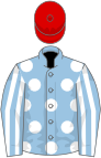 Light blue, white spots, striped sleeves, red cap