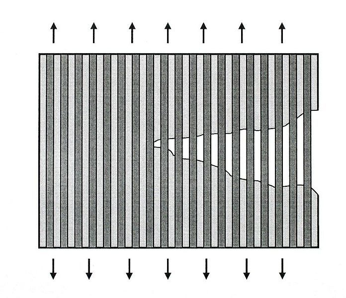 File:CMCRissbruecke.jpg