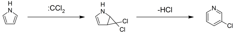 File:Ciamician-Dennstedt Rearrangement.png