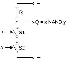 File:Funktionsprinzip eines NAND-Gatters.svg