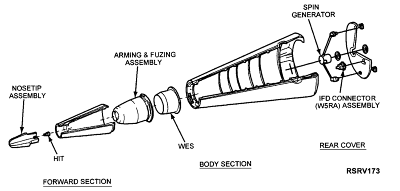 File:Mk21 Reentry vehicle.png