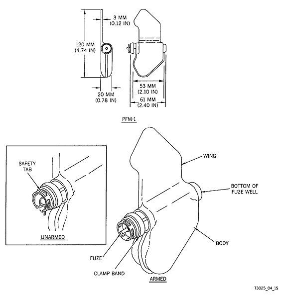 File:PFM1 scheme.JPG