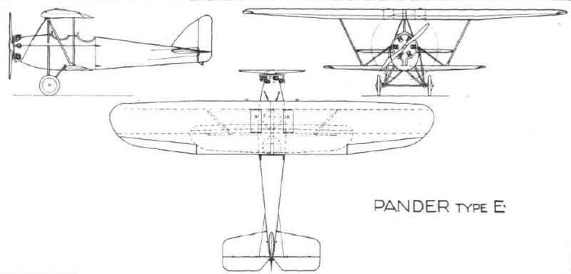 File:Pander E 3-view.png