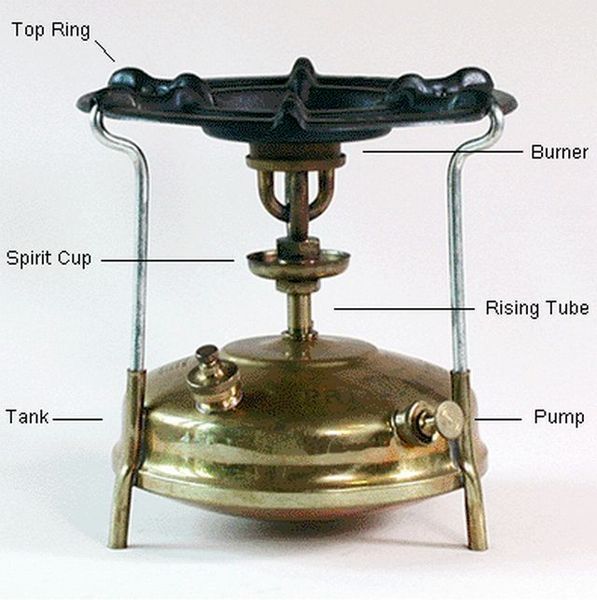 File:Primus Stove.jpg