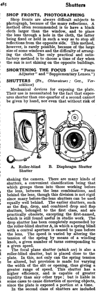 File:Shutters 1911.png