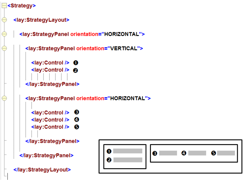 File:FIXatdl-StrategyPanels.png