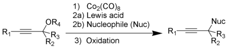 The Nicholas reaction