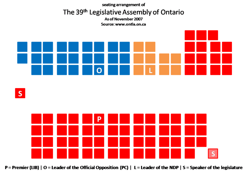 File:39th OntLA.png