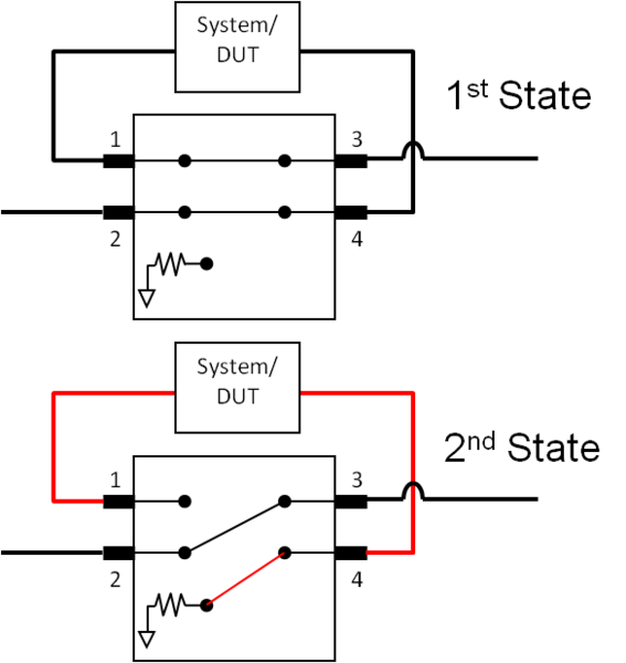 File:Bypass Switch Application.png