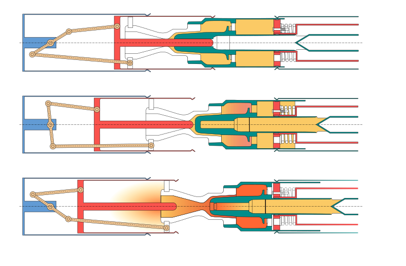 File:Disjoncteur HT-fig5.svg