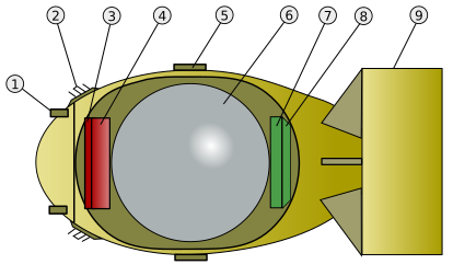 File:Fat Man External.svg