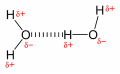 Illustration of two water molecules interacting to form a hydrogen bond