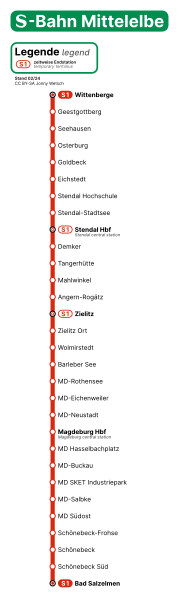 File:Liniennetz S-Bahn Mittelelbe.svg