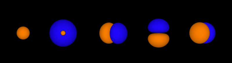 File:Neon orbitals.png