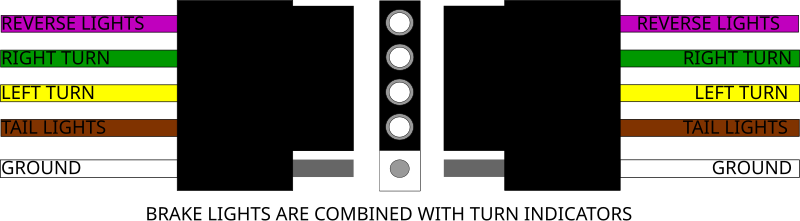 File:US 5wayFlat.svg