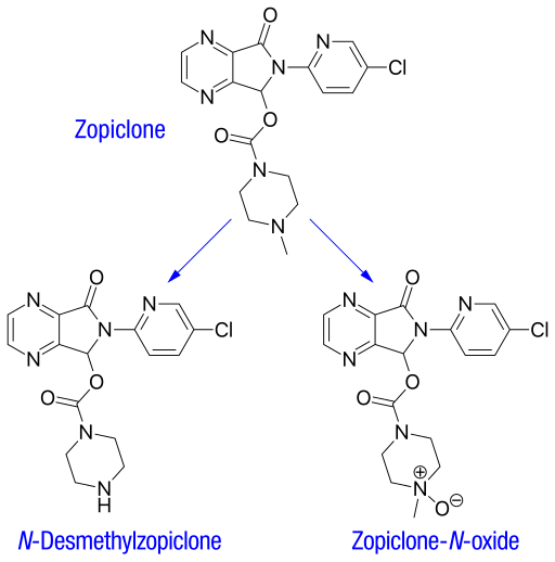 File:Zopiclone metabolism.svg