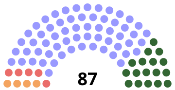 File:Alberta Legislature 2012.svg