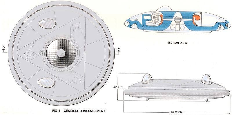 File:Avrocar 3-view.jpg