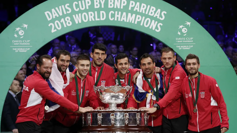 File:Croatia Davis Cup.webp