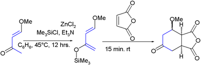 Danishefsky's diene