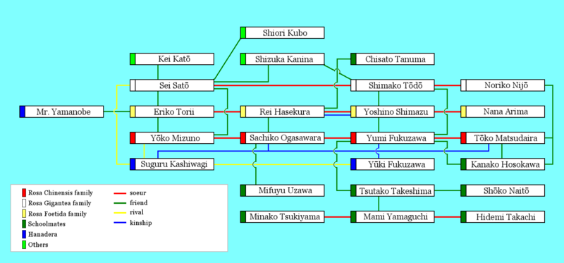 File:Marimite chart en.png