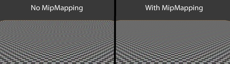 File:Mipmap Aliasing Comparison.png