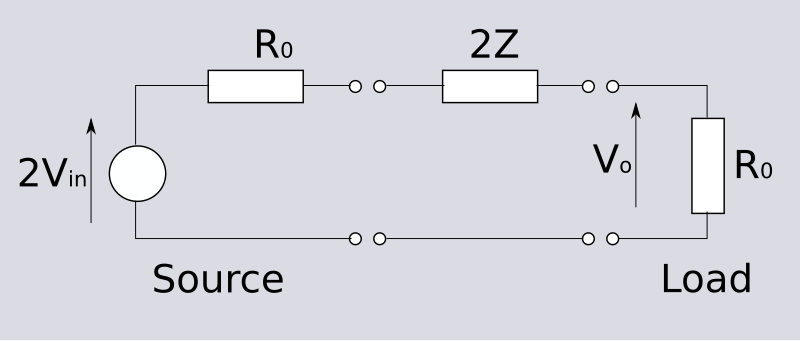 File:Zobel half section.svg