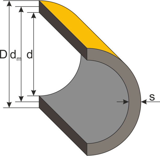 File:Zylindersegment mit Maßen.png