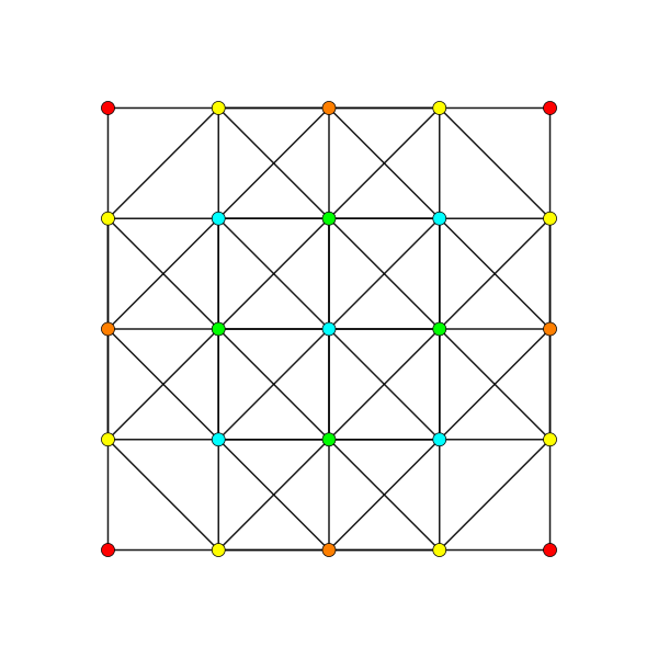 File:7-simplex t14 A3.svg