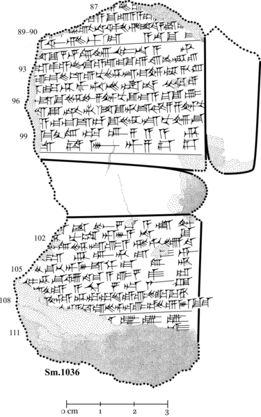 File:Bullussa-rabi Sm.1036.png