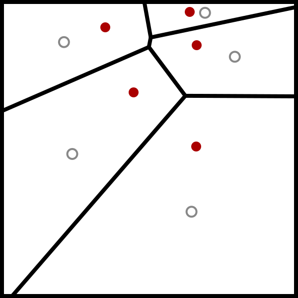 File:LloydsMethod1.svg