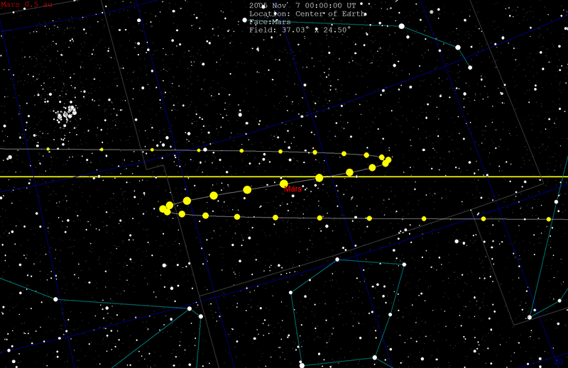 File:Mars motion 2005.png