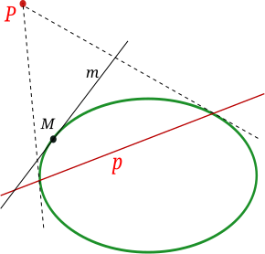 File:Pool poollijn eig.svg