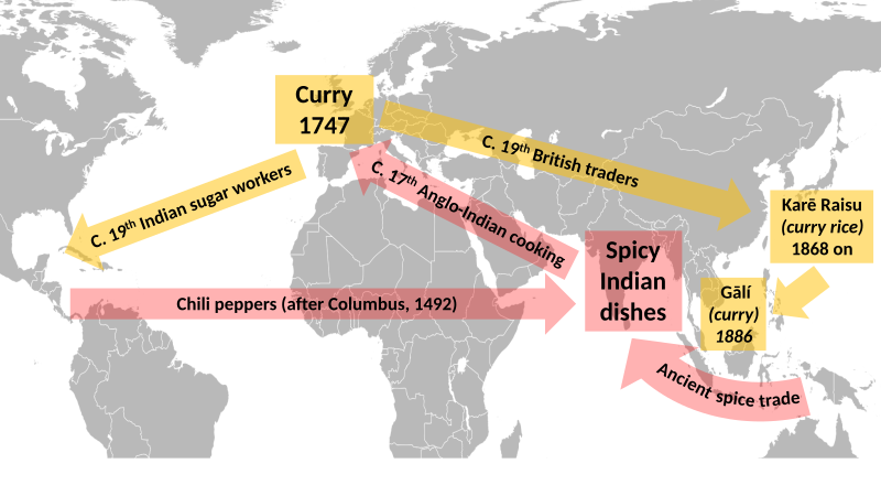 File:Curry's origins.svg