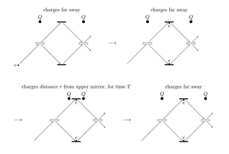 File:ElectricAB.png