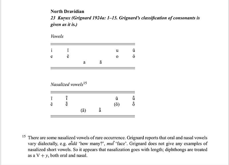 File:GrignardsClassificationVowels.jpg