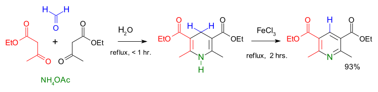 File:Hantzsch pyridine synthesis.svg