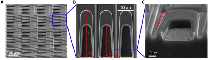 File:Liquid diode structure.png