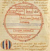 Sketch map showing the inhabited northern region separated from the antipodes by an imagined ocean at the equator.