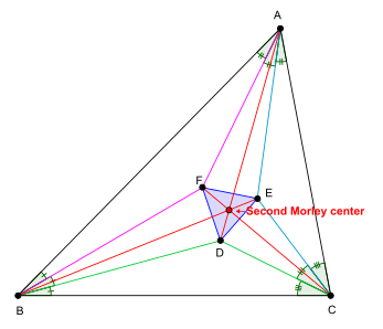 File:SecondMorleyCenter.svg