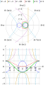 Sinusoidal spiral