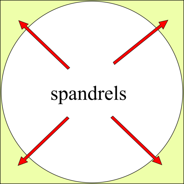 File:SpandrelIllustration.png