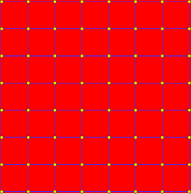 Square tiling