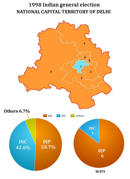 File:1998delhi.png